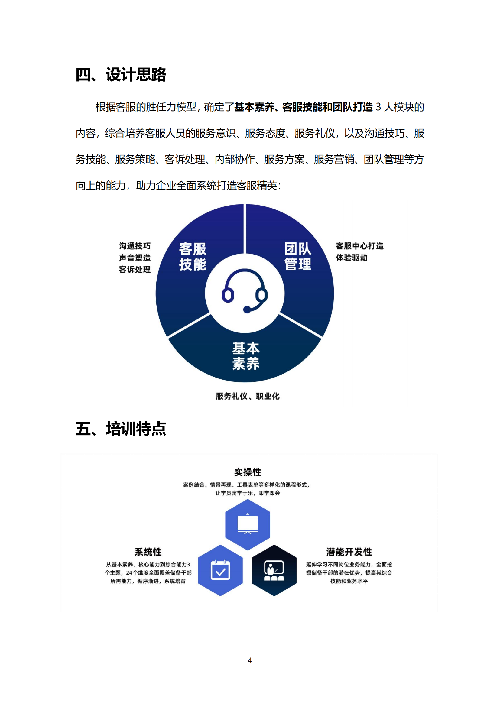 14-陽光計劃-精英客服打造培訓方案_03.png