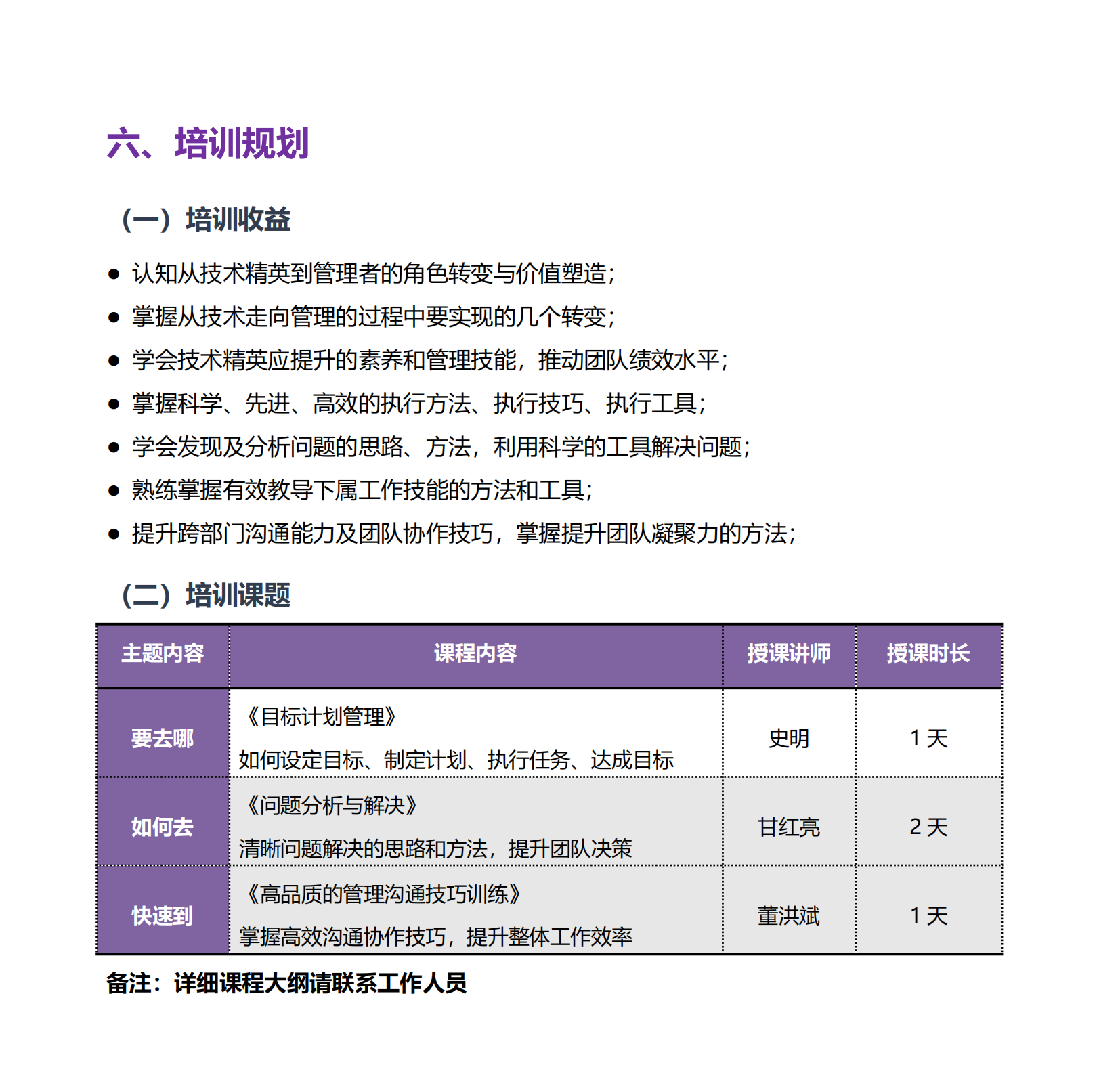 7-躍雁計劃—從技術走向管理系統培訓方案_05.png